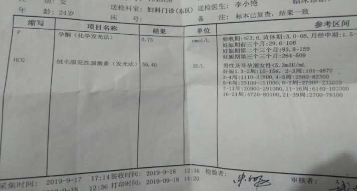 验血可以知道有没有怀孕吗